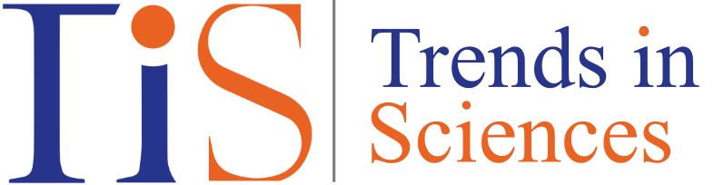 Start Bootstrap Logo